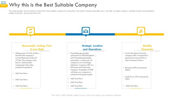 Pitch Deck For Venture Selling Trade Why This Is The Best Suitable Company Structure PDF Pitch Deck For Venture Selling Trade Why This Is The Best Suitable Company Structure PDF