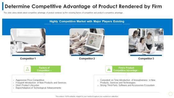 Pitch Deck PPT For Commodity Determine Competitive Advantage Of Product Rendered By Firm Ppt Ideas Graphics PDF
