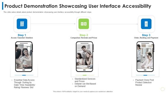 Pitch Deck PPT For Commodity Product Demonstration Showcasing User Interface Accessibility Ppt Show Infographic Template PDF Pitch Deck PPT For Commodity Product Demonstration Showcasing User Interface Accessibility Ppt Show Infographic Template PDF