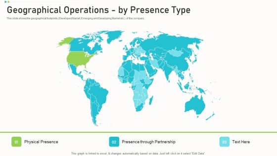 Pitch Deck Ppt Raise Funding Corporate Investors Geographical Operations By Presence Type Pictures PDF Pitch Deck Ppt Raise Funding Corporate Investors Geographical Operations By Presence Type Pictures PDF
