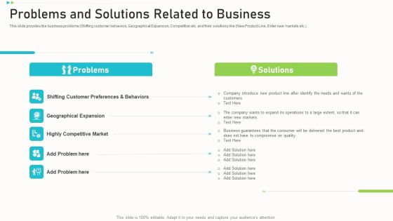 Pitch Deck Ppt Raise Funding Corporate Investors Problems And Solutions Related To Business Portrait PDF Pitch Deck Ppt Raise Funding Corporate Investors Problems And Solutions Related To Business Portrait PDF