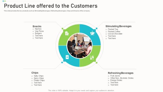 Pitch Deck Ppt Raise Funding Corporate Investors Product Line Offered To The Customers Guidelines PDF Pitch Deck Ppt Raise Funding Corporate Investors Product Line Offered To The Customers Guidelines PDF