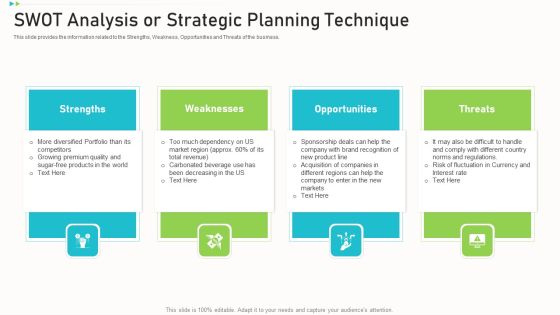 Pitch Deck Ppt Raise Funding Corporate Investors SWOT Analysis Or Strategic Planning Technique Guidelines PDF Pitch Deck Ppt Raise Funding Corporate Investors SWOT Analysis Or Strategic Planning Technique Guidelines PDF
