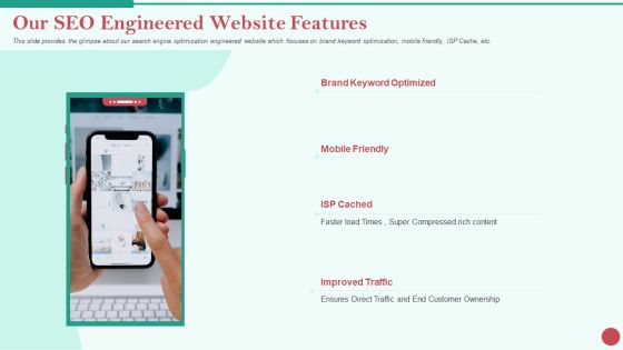 Pitch Deck Private Investor Our Seo Engineered Website Features Graphics PDF Pitch Deck Private Investor Our Seo Engineered Website Features Graphics PDF