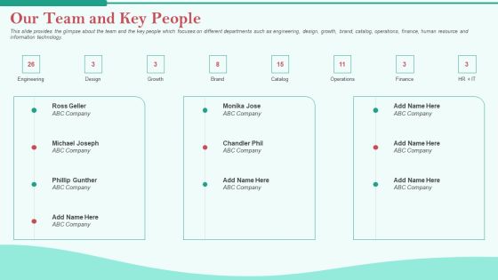 Pitch Deck Private Investor Our Team And Key People Ppt Pictures Introduction PDF Pitch Deck Private Investor Our Team And Key People Ppt Pictures Introduction PDF
