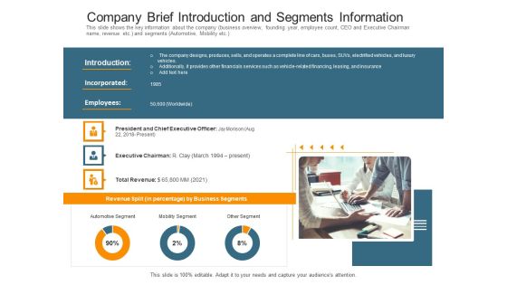 Pitch Deck Raise Capital Interim Financing Investments Company Brief Introduction And Segments Information Introduction PDF