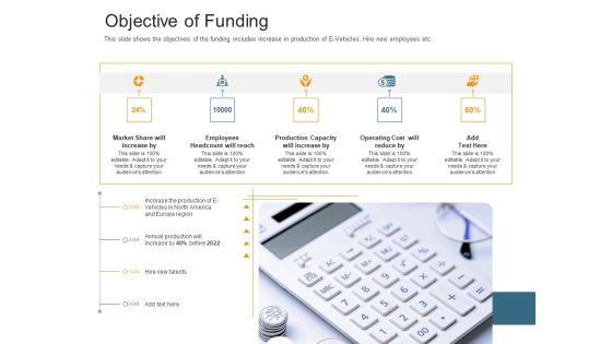 Pitch Deck Raise Capital Interim Financing Investments Objective Of Funding Summary PDF