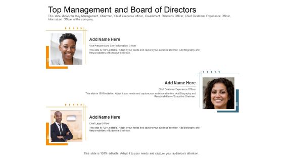 Pitch Deck Raise Capital Interim Financing Investments Top Management And Board Of Directors Officer Elements PDF