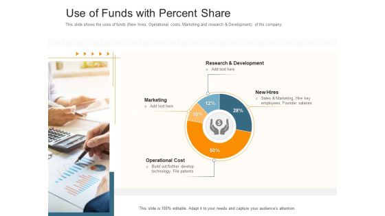 Pitch Deck Raise Capital Interim Financing Investments Use Of Funds With Percent Share Download PDF Pitch Deck Raise Capital Interim Financing Investments Use Of Funds With Percent Share Download PDF