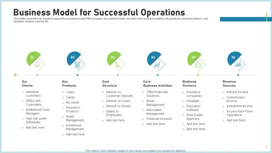 Pitch Deck To Attract Funding After IPO Market Business Model For Successful Operations Background PDF Pitch Deck To Attract Funding After IPO Market Business Model For Successful Operations Background PDF