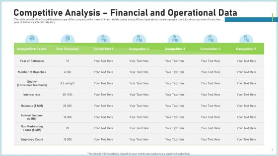 Pitch Deck To Attract Funding After IPO Market Competitive Analysis Financial And Operational Data Inspiration PDF