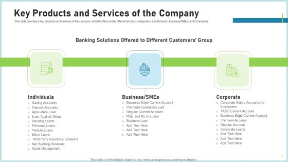 Pitch Deck To Attract Funding After IPO Market Key Products And Services Of The Company Ideas PDF Pitch Deck To Attract Funding After IPO Market Key Products And Services Of The Company Ideas PDF