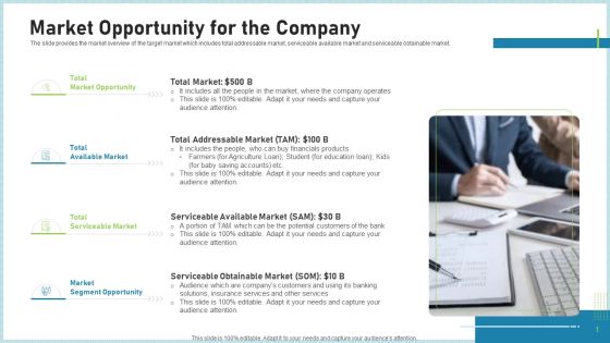Pitch Deck To Attract Funding After IPO Market Market Opportunity For The Company Pictures PDF Pitch Deck To Attract Funding After IPO Market Market Opportunity For The Company Pictures PDF