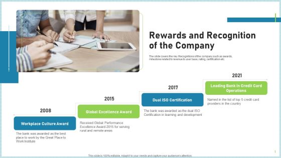 Pitch Deck To Attract Funding After IPO Market Rewards And Recognition Of The Company Background PDF Pitch Deck To Attract Funding After IPO Market Rewards And Recognition Of The Company Background PDF