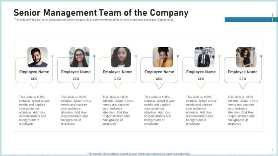 Pitch Deck To Attract Funding After IPO Market Senior Management Team Of The Company Slides PDF Pitch Deck To Attract Funding After IPO Market Senior Management Team Of The Company Slides PDF