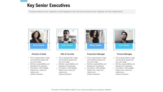 Pitch Deck To Collect Funding From Initial Financing Key Senior Executives Rules PDF