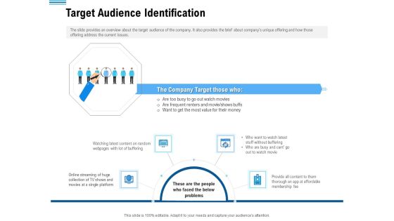 Pitch Deck To Collect Funding From Initial Financing Target Audience Identification Portrait PDF Pitch Deck To Collect Funding From Initial Financing Target Audience Identification Portrait PDF