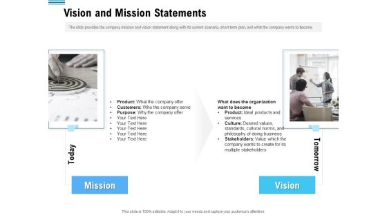 Pitch Deck To Collect Funding From Initial Financing Vision And Mission Statements Guidelines PDF Pitch Deck To Collect Funding From Initial Financing Vision And Mission Statements Guidelines PDF