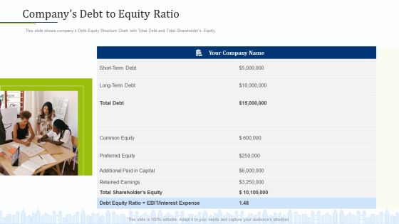 Pitch Deck To Draw External Capital From Commercial Banking Institution Companys Debt To Equity Ratio Portrait PDF Pitch Deck To Draw External Capital From Commercial Banking Institution Companys Debt To Equity Ratio Portrait PDF