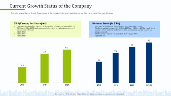Pitch Deck To Draw External Capital From Commercial Banking Institution Current Growth Status Of The Company Template PDF
