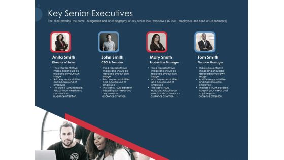 Pitch Deck To Gather Funding From Initial Capital Key Senior Executives Rules PDF