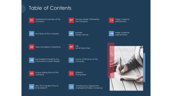 Pitch Deck To Gather Funding From Initial Capital Table Of Contents Business Icons PDF Pitch Deck To Gather Funding From Initial Capital Table Of Contents Business Icons PDF