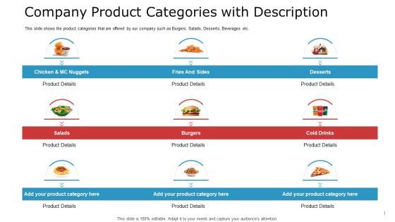 Pitch Deck To Raise Capital From Commercial Financial Institution Using Bonds Company Product Categories With Description Download PDF Pitch Deck To Raise Capital From Commercial Financial Institution Using Bonds Company Product Categories With Description Download PDF