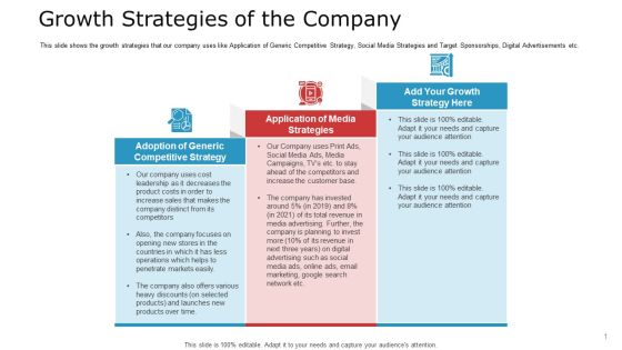 Pitch Deck To Raise Capital From Commercial Financial Institution Using Bonds Growth Strategies Of The Company Portrait PDF