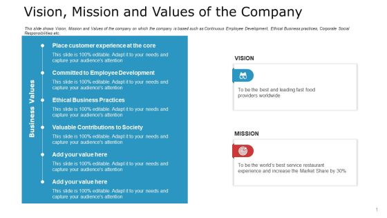 Pitch Deck To Raise Capital From Commercial Financial Institution Using Bonds Vision Mission And Values Of The Company Ideas PDF
