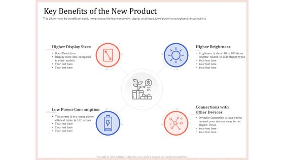 Pitch Deck To Raise Capital From Product Pooled Funding Key Benefits Of The New Product Pictures PDF Pitch Deck To Raise Capital From Product Pooled Funding Key Benefits Of The New Product Pictures PDF