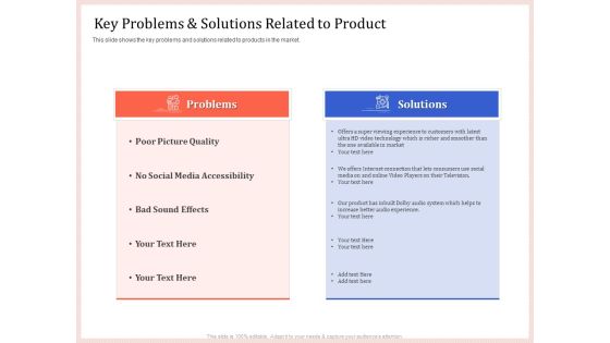 Pitch Deck To Raise Capital From Product Pooled Funding Key Problems And Solutions Related To Product Topics PDF Pitch Deck To Raise Capital From Product Pooled Funding Key Problems And Solutions Related To Product Topics PDF
