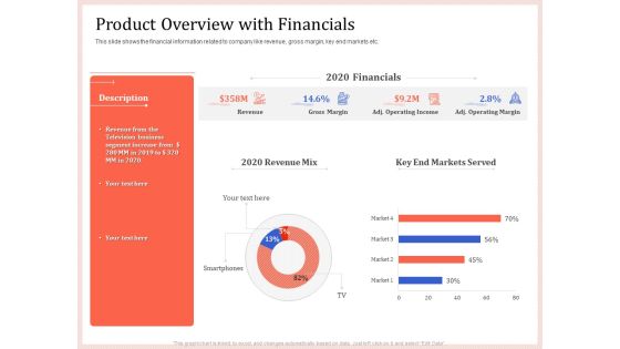 Pitch Deck To Raise Capital From Product Pooled Funding Product Overview With Financials Diagrams PDF Pitch Deck To Raise Capital From Product Pooled Funding Product Overview With Financials Diagrams PDF