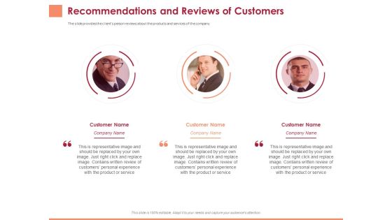Pitch Deck To Raise Funding From Equity Crowdfunding Recommendations And Reviews Of Customers Ppt Examples PDF Pitch Deck To Raise Funding From Equity Crowdfunding Recommendations And Reviews Of Customers Ppt Examples PDF
