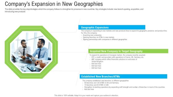Pitch Deck To Raise Funding From Secondary Market Companys Expansion In New Geographies Information PDF