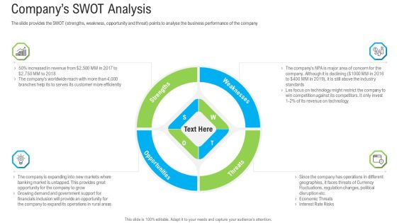 Pitch Deck To Raise Funding From Secondary Market Companys SWOT Analysis Ppt Inspiration Gridlines PDF Pitch Deck To Raise Funding From Secondary Market Companys SWOT Analysis Ppt Inspiration Gridlines PDF