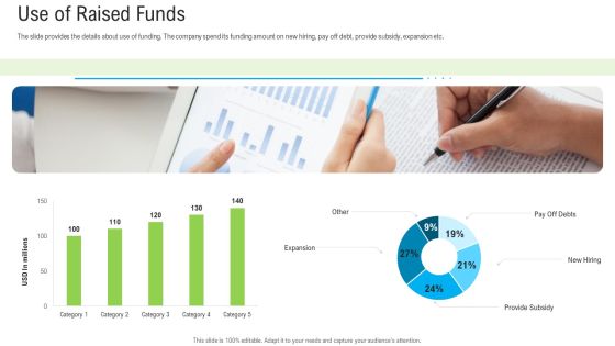 Pitch Deck To Raise Funding From Secondary Market Use Of Raised Funds Ppt Show Shapes PDF Pitch Deck To Raise Funding From Secondary Market Use Of Raised Funds Ppt Show Shapes PDF