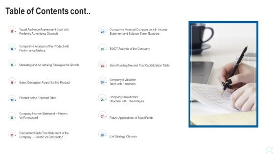Pitch Deck To Raise New Venture Financing From Seed Investors Table Of Contents Cont Template PDF Pitch Deck To Raise New Venture Financing From Seed Investors Table Of Contents Cont Template PDF