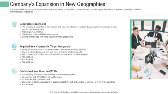 Pitch Presentation Raise Money Spot Market Companys Expansion In New Geographies Formats PDF Pitch Presentation Raise Money Spot Market Companys Expansion In New Geographies Formats PDF