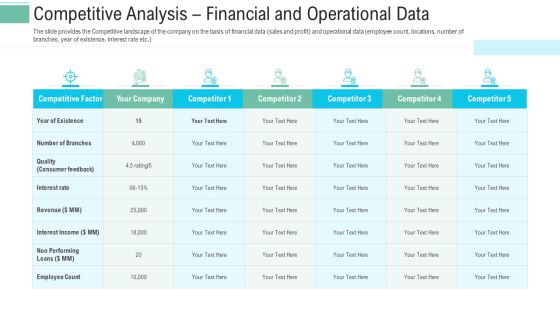 Pitch Presentation Raise Money Spot Market Competitive Analysis Financial And Operational Data Structure PDF Pitch Presentation Raise Money Spot Market Competitive Analysis Financial And Operational Data Structure PDF