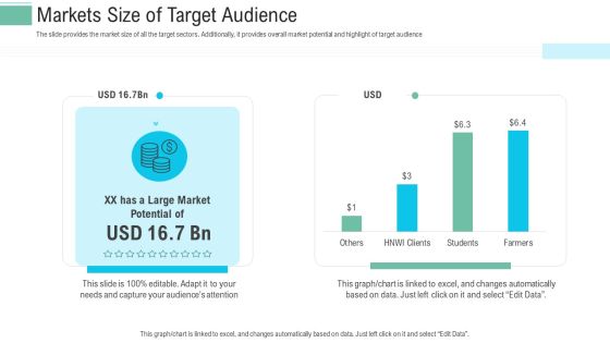Pitch Presentation Raise Money Spot Market Markets Size Of Target Audience Ppt Icon Graphics Design PDF Pitch Presentation Raise Money Spot Market Markets Size Of Target Audience Ppt Icon Graphics Design PDF