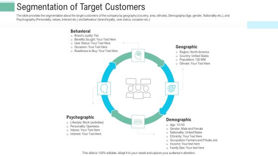 Pitch Presentation Raise Money Spot Market Segmentation Of Target Customers Rules PDF Pitch Presentation Raise Money Spot Market Segmentation Of Target Customers Rules PDF