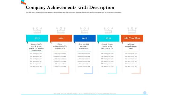 Pitch Presentation Raising Series C Funds Investment Company Achievements With Description Professional PDF Pitch Presentation Raising Series C Funds Investment Company Achievements With Description Professional PDF