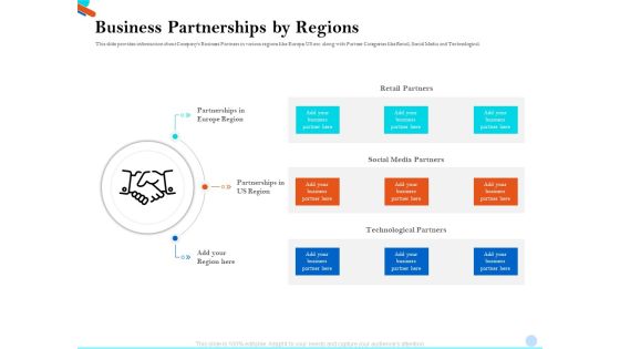Pitch Presentation Raising Series C Funds Investment Company Business Partnerships By Regions Microsoft PDF Pitch Presentation Raising Series C Funds Investment Company Business Partnerships By Regions Microsoft PDF