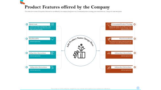 Pitch Presentation Raising Series C Funds Investment Company Product Features Offered By The Company Elements PDF Pitch Presentation Raising Series C Funds Investment Company Product Features Offered By The Company Elements PDF