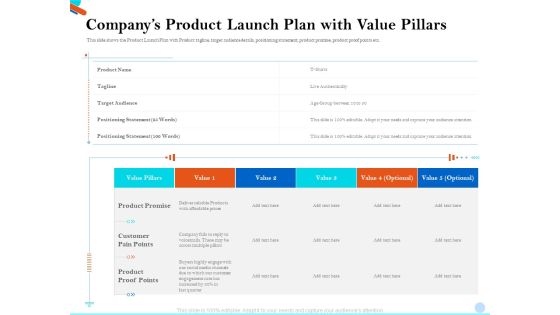 Pitch Presentation Raising Series C Funds Investment Companys Product Launch Plan With Value Pillars Diagrams PDF