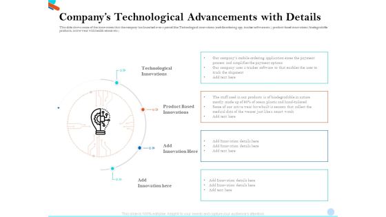Pitch Presentation Raising Series C Funds Investment Companys Technological Advancements With Details Template PDF