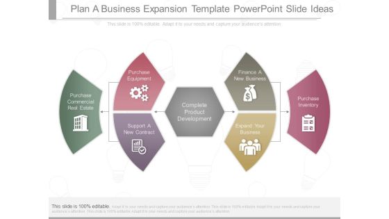 Plan A Business Expansion Template Powerpoint Slide Ideas Plan A Business Expansion Template Powerpoint Slide Ideas