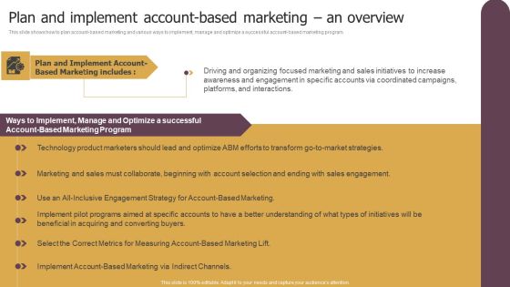 Plan And Implement Accountbased Marketing An Overview Ppt File Infographics PDF Plan And Implement Accountbased Marketing An Overview Ppt File Infographics PDF