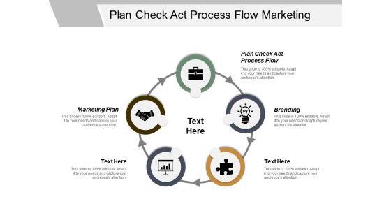 Plan Check Act Process Flow Marketing Plan Branding Ppt PowerPoint Presentation File Layouts Plan Check Act Process Flow Marketing Plan Branding Ppt PowerPoint Presentation File Layouts