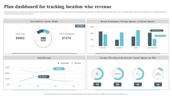 Plan Dashboard For Tracking Location Wise Revenue Diagrams PDF Plan Dashboard For Tracking Location Wise Revenue Diagrams PDF